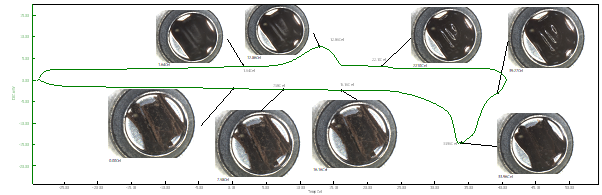  Figure 7: Real-time image capture the DSC heat-cool measurement of dark chocolate