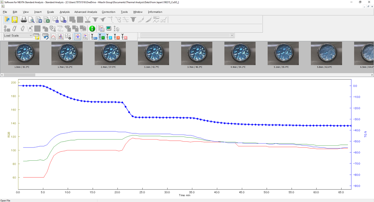 interface with Real View system and RGB output 