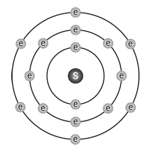 Bohr'sches Modell für Schwefel