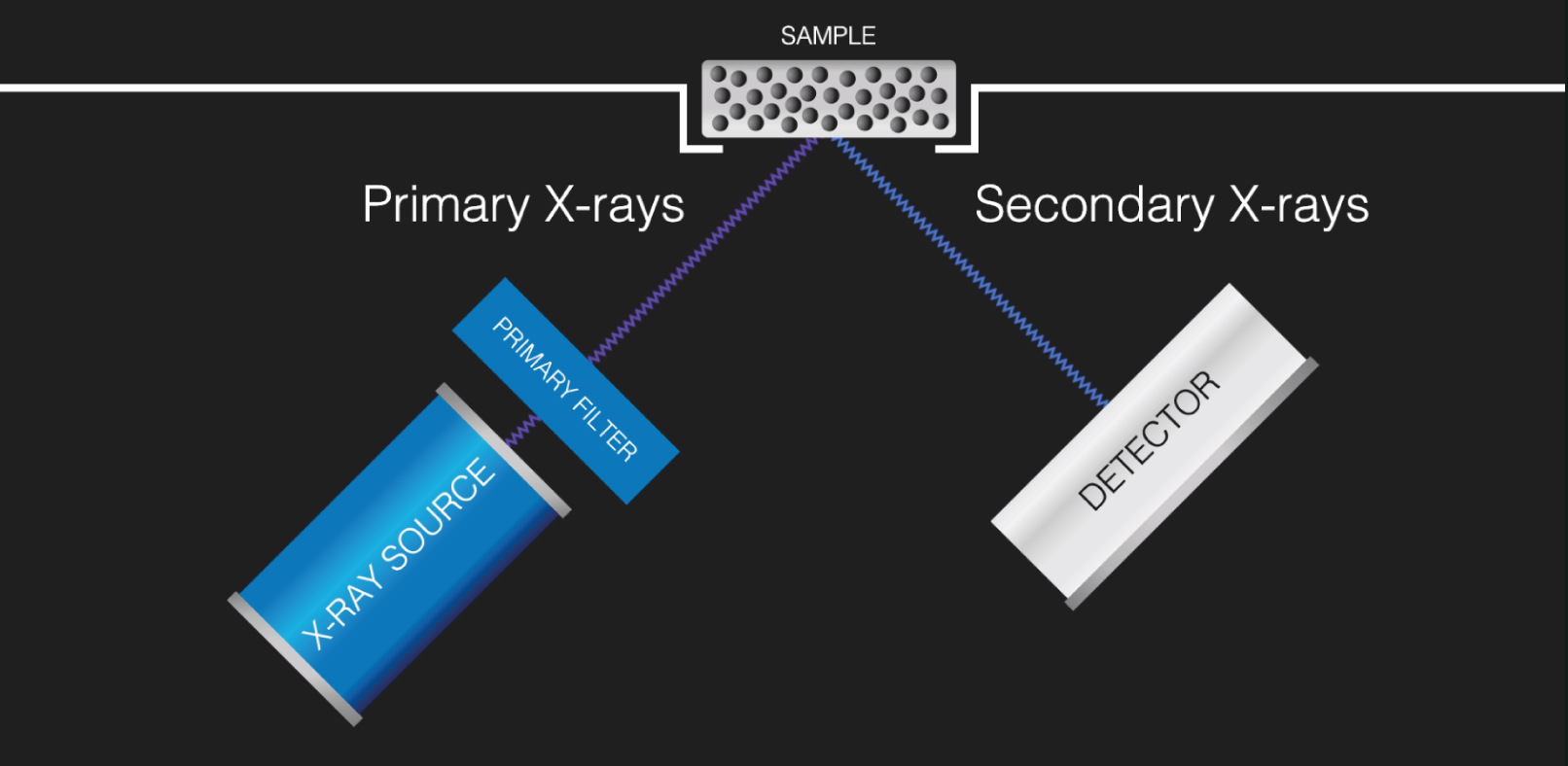 X_ray_radiation_filter_1.png